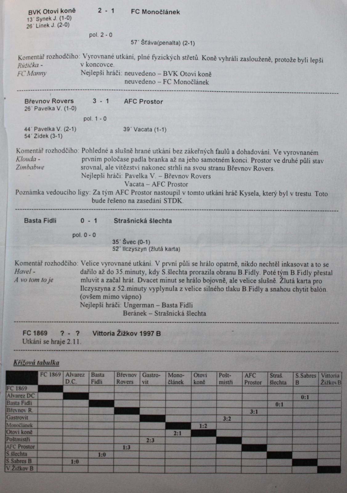 souteze/podzim-2003/p03cteni01_2.jpg (227 kb, 1127 x 1600)