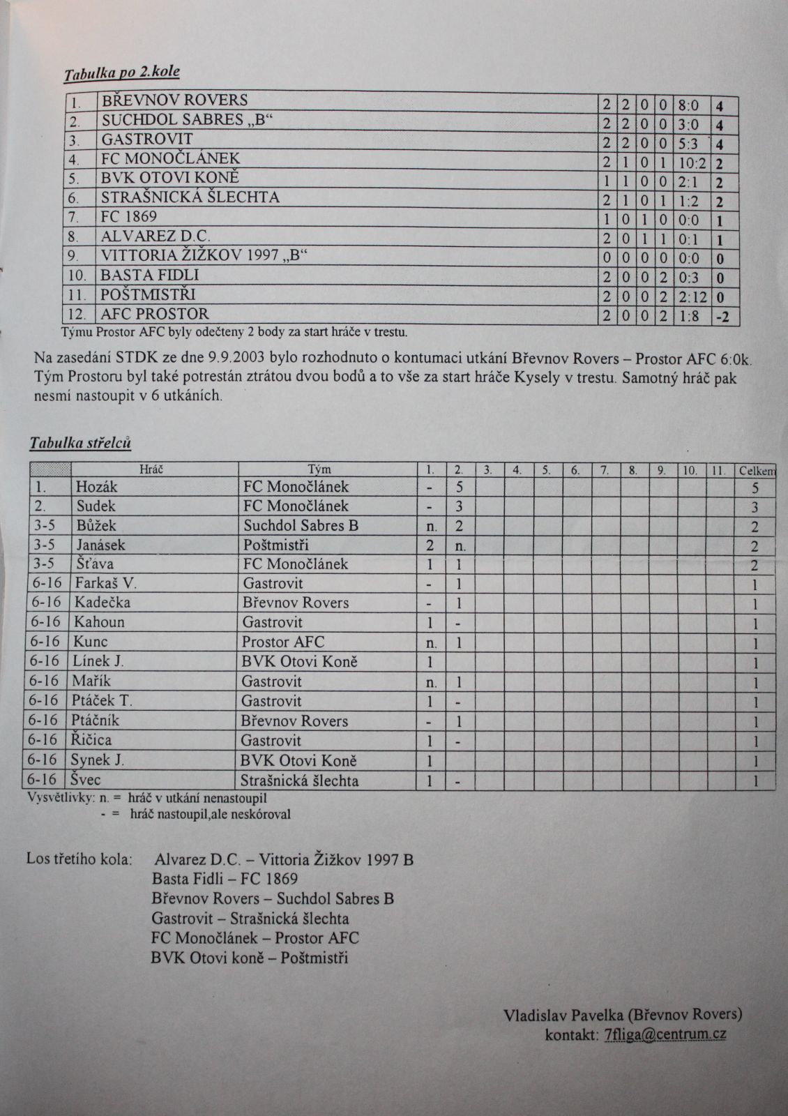 souteze/podzim-2003/p03cteni02_3.jpg (277 kb, 1130 x 1600)