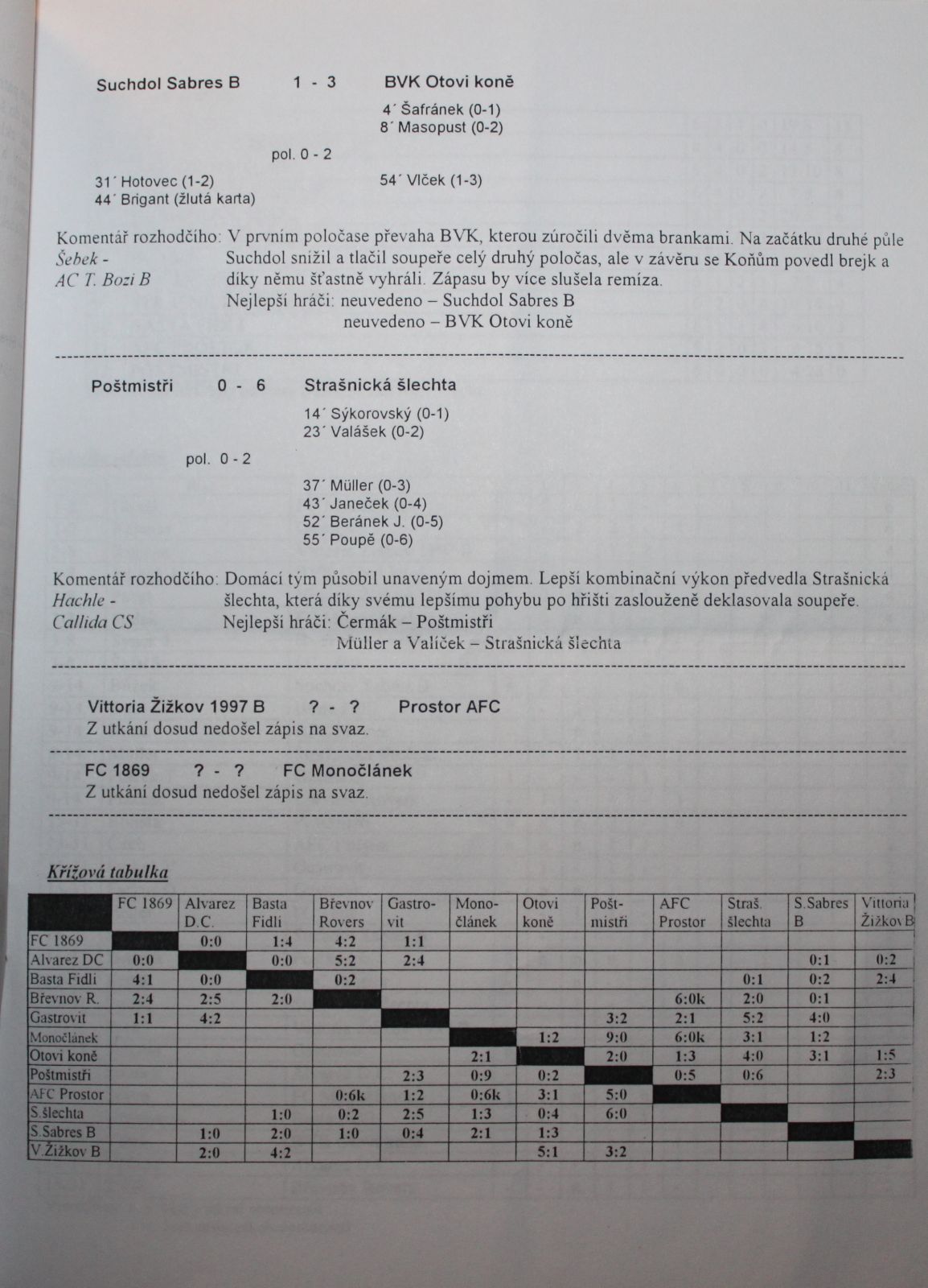 souteze/podzim-2003/p03cteni06_2.jpg (222 kb, 1154 x 1600)